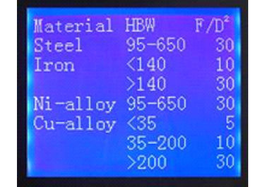 ISO6506، ASTM E-10 خودکار تستر Brinell Hardness HBA-3000S